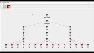 Task Scheduling In Fog Computing