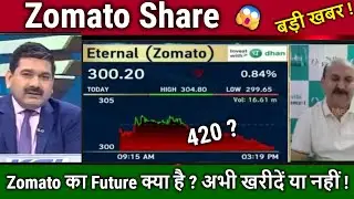 Zomato Share news today,Expert Analysis,Buy or Sell ?,/Eternal share news,Long term target 2030