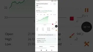 Century  extrusions share price🚀century extrusions share latest news