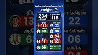 Tamilnadu Assembly elections 2026! Who will the government!#election#tamilnadu#tamilshorts#bjpnews