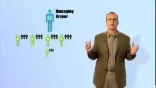 CCM Compensation Plan  en espanol YouTube.flv