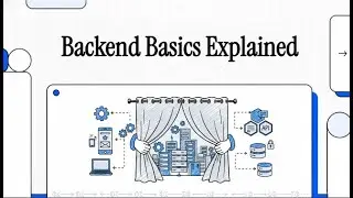 Backend Basics Explained | APIs, CRUD & FastAPI Architecture | DevOps Day 6