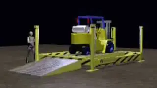 Forklift Service and Maintenance Lift by Handling Specialty