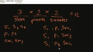 Section 16.2 Part I Counting Outcomes