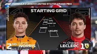 F1 2023 United States Grand Prix Starting grid after Qualifying