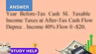 The effective combined tax rate in an owner managed corporation is 40 An outlay of 20 000 for certai
