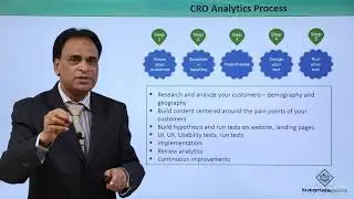 CRO &ndash;The Ultimate CRO Strategy