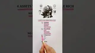 4 Assets that make people rich #success #mindset #motivation #assets #entrepreneur #money #gold