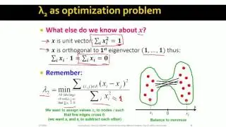 Lecture 33 &mdash; Spectral Graph Partitioning  Finding a Partition (Advanced) | Stanford