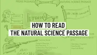 How to Read the Natural Science Passage - ACT and SAT Reading Tips and Strategies