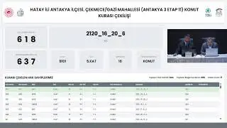 HATAY ANTAKYA 3 - ETAP 11 PROJESİ (ÇEKMECE GAZİ MAHALLESİ) 644 KONUT KURA ÇEKİM PROGRAMI