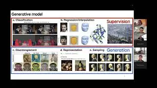 Generative assimilation and prediction for weather and climate, talk at U Chicago, Pedram's group