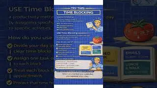 Time Blocking