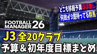 【FM26】J3全20クラブ 予算＆初年度目標まとめ｜各クラブの注目選手もチェック