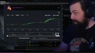 DatModz React To Honor Shards Market Prices Lost Ark