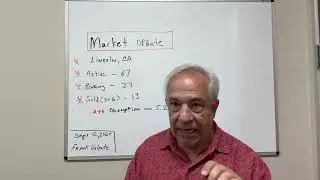 Lincoln CA Real Estate Market Update | September 2025 | Home Prices & Trends