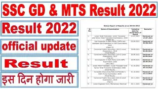 SSC MTS result 2021 | ssc mts result kabyega | ssc mts tier 1 result | ssc mts result222 mts
