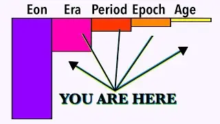 Memorize Our Present-Day Geologic Age, Epoch, Period, Era, and Eon with a Mnemonic