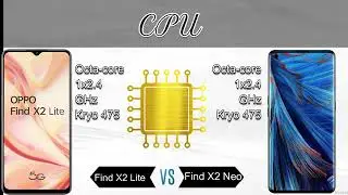 Oppo Find X2 Neo VS Oppo Find X2 Lite  | Comparison | Oppo Find X2 Neo 5G | Oppo Find X2 Lite 5G