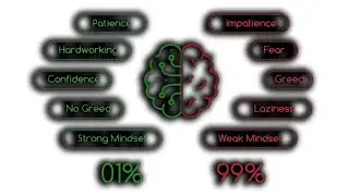 Top Trading Mistakes I Wish I Avoided Sooner