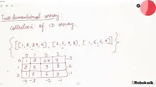 What is NumPy 2D array? Explanation in easiest way.