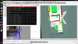 Mobile Robot Navigation Part 1- Online Motion Planning Using A* Algorithm in Python