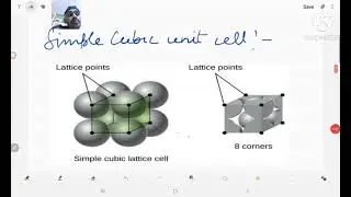 Solid state Lec-5(Relation b/w edge length and radius of atom)lTarget 95+Class12th Chemistry