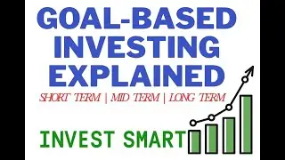 Goal Based Mutual Funds Investing Explained | Investing for Short, Medium & Long Term Goals