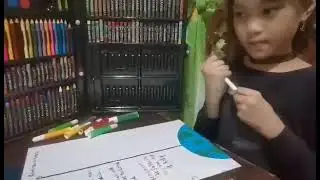 10 commandments poster making