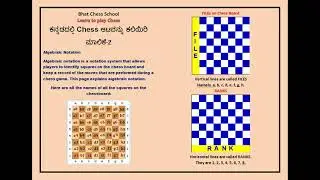 Learn to Play Chess ಕನ್ನಡದಲ್ಲಿ - Part 2 |   Chess Notation, File, Rank, Diagonal, squares name.