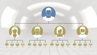 Ariix Compensation Plan Power of 4