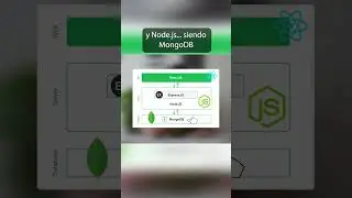 MERN en 30 segundos | Video completo en la descripción! | #programacion #react #javascript