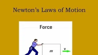 Laws Of Motion  Mechanics Static And Dynamic11th Science Part-1