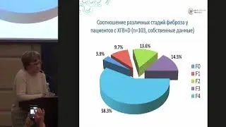 Нурмухаметова Е.А., Проблема Дельта-инфекции на пороге новой эры.