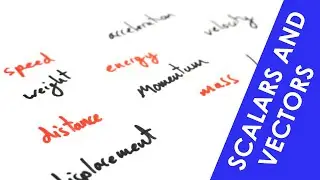Scalars and Vectors - GCSE Physics