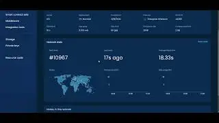 K EY BLOCKCHAIN PORTAL