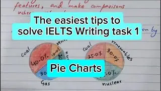 Easy tips to solve IELTS Writing Task 1 |  (Pie charts) @KamalMotwaniOfficial