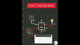 How to Flip-Flop Work in Electronics Circuit