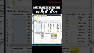 What is Difference Between UNION and UNION All