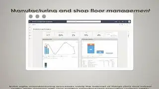 HPI Dynamics 365 Supply chain Features and Modules!