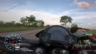 Ninja 400 [vs] Z400
