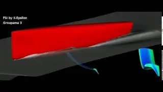K-Epsilon - Groupama - Fluid-structure interaction on a foil