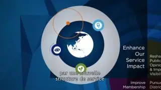Vid&eacute;o sur le plan LCI Forward [FR]