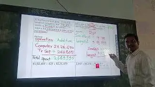 5 th Math  Smallest and Biggest 5 digit number Addition Word Problem
