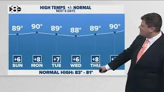 DFW Weather: Warm, quiet forecast ahead