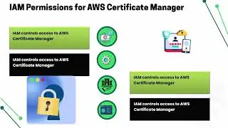AWS IAM Certificate Manager 🌟 | IAM Training 💡 | ACM Tutorial 🚀