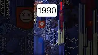 theotown game vigyancity 1960 to 2020 game playing short