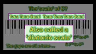 Music theory made easy - No 2