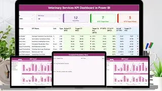 Veterinary Services KPI Dashboard in Power BI
