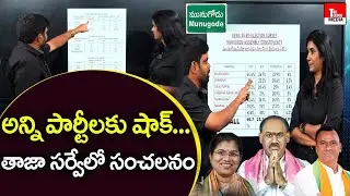 Munugode Exit Poll | Munugode Bypoll Survey 2022 | KCR Vs Rajagopal Reddy | Revanth Reddy | TTM